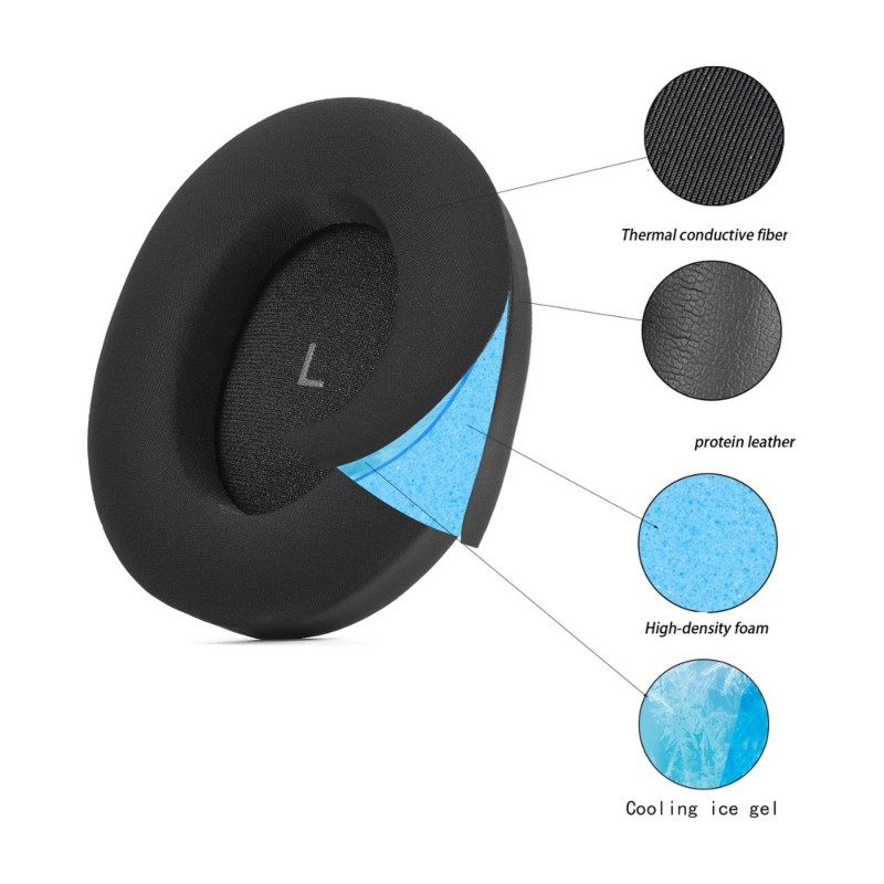 Sennheiser Headphone Momentum 4 - B63B-Bantalan Telinga Pengganti Kompatibel untuk Sennheiser