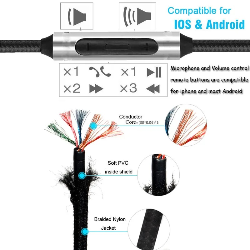 Kabel Pengganti Audio Remote M - Sennheiser Headphone Momentum 4 ulasan dan harga